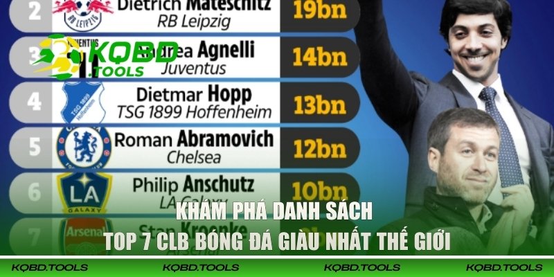 Khám phá danh sách top 7 CLB bóng đá giàu nhất thế giới